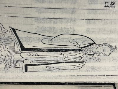 A collection of 'Essentials of the Daoist Canon 道藏輯要' books, China, 20th C. — 照片 43