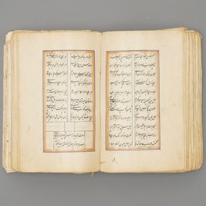 A collection of Islamic and Persian miniatures, calligraphy panels and a Quran, Iran and India, 19/20th C. — photo 18