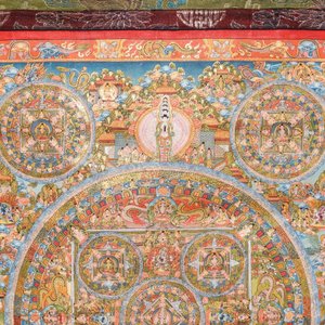 A large and fine inscribed 'mandala' thangka with decorated back, Tibet, 19th C. — 照片 4