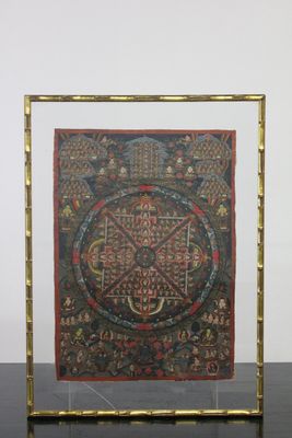 A thangka, Tibet, ca. 1900