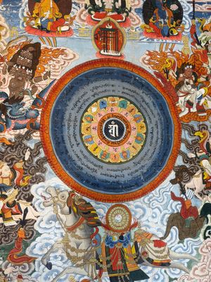 A very large Tibetan 'Astrological Calendar' thangka, 20th C. — photo 12