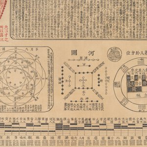 After Lu Anshi (China, active 17/18th C.): A map of the unified China under the Qing, black and red ink on silk, dated 1722 — 照片 9