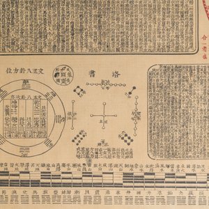After Lu Anshi (China, active 17/18th C.): A map of the unified China under the Qing, black and red ink on silk, dated 1722 — 照片 10
