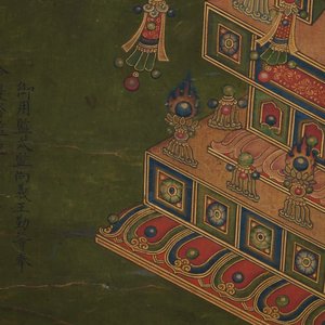 Chinese school, gedat. 1454, inkt en kleur op zijde: Portret van Boeddha Shakyamuni — foto 6