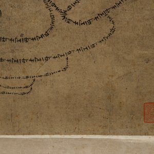 Chu (Zhu) Shang: Mei Shou Tu (Beauty, longevity and painting), ink and colour on paper, dated 1773 — photo 7