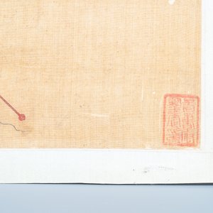 Ecole chinoise, encre et couleurs sur soie, 18/19ème: 'Un bouffon devant un vieux couple' — photo 6