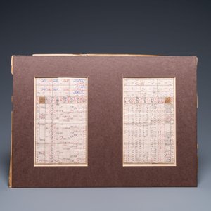 Ecole ottomane: 22 pages d'un manuscrit mathématique, 19ème — photo 12