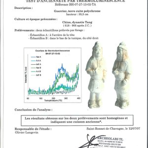 Five various Chinese painted terracotta figures, Tang — photo 7