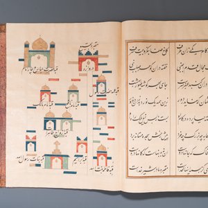 Muhyi al-Din al-Lari (d. 1526): Kitab Futuh Al-Haramayn, luxurious manuscript in large format in leather folder, 20th C. — 照片 11
