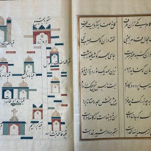 Muhyi al-Din al-Lari (d. 1526): Kitab Futuh Al-Haramayn, luxurious manuscript in large format in leather folder, 20th C. — 照片 14
