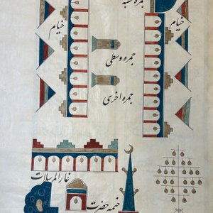 Muhyi al-Din al-Lari (d. 1526): Kitab Futuh Al-Haramayn, luxurious manuscript in large format in leather folder, 20th C. — 照片 15