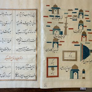 Muhyi al-Din al-Lari (d. 1526): Kitab Futuh Al-Haramayn, luxurious manuscript in large format in leather folder, 20th C. — 照片 23