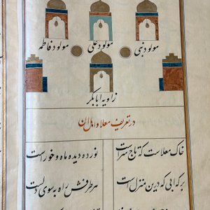 Muhyi al-Din al-Lari (d. 1526): Kitab Futuh Al-Haramayn, manuscrit luxueux en grand format dans un étui en cuir, 20ème — photo 25