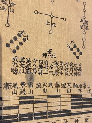 Naar Lu Anshi (China, actief 17/18e eeuw): Een kaart van het verenigde China onder de Qing, rode en zwarte inkt op zijde, gedateerd 1722 — foto 22