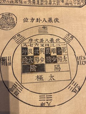 Naar Lu Anshi (China, actief 17/18e eeuw): Een kaart van het verenigde China onder de Qing, rode en zwarte inkt op zijde, gedateerd 1722 — foto 24