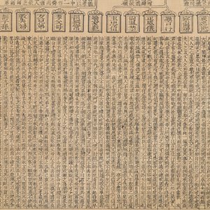 Naar Lu Anshi (China, actief 17/18e eeuw): Een kaart van het verenigde China onder de Qing, rode en zwarte inkt op zijde, gedateerd 1722 — foto 8