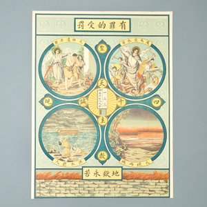 Nine large lithographs by catholic missionaries or Jesuits in China, 19/20th C. — photo 9