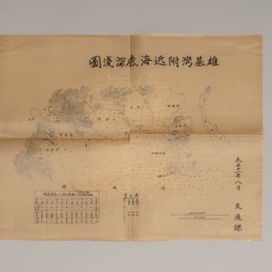 Nine maps of gold mines in Northern-China (Manchukuo), Korea and Russia, dated 1901, 1922-24 — foto 9