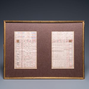Ottomaanse kalligrafie: 22 pagina's uit een wiskundig manuscript, 19e eeuw — foto 11