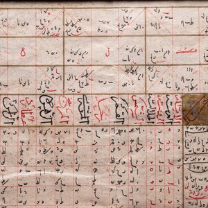 Ottoman school: 22 pages from a mathematical manuscript, 19th C. — 照片 14