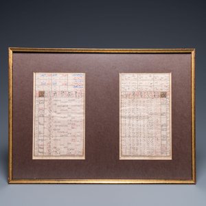 Ottoman school: 22 pages from a mathematical manuscript, 19th C. — 照片 4