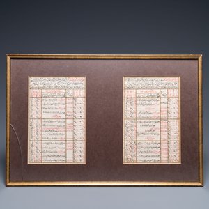 Ottoman school: 22 pages from a mathematical manuscript, 19th C. — 照片 7