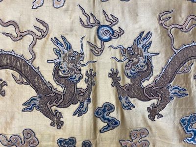 Panneau de forme rectangulaire en soie brodée à décor de seize dragons à cinq griffes sur fond jaune, marque Da Ming 大明, Chine, 19ème — photo 7