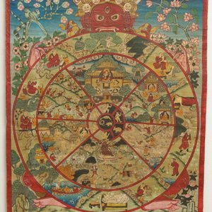 Trois grands thangkas à décors divers, Nepal ou Tibet, 19/20ème — photo 3