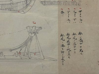 Two Japanese ink drawings of French warship structure diagrams, 19th C. — foto 15