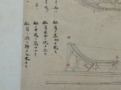 Two Japanese ink drawings of French warship structure diagrams, 19th C. — foto 16