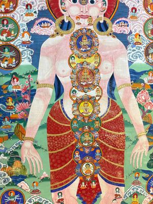 Two Tibetan thangkas depicting a Mandala and Chakras, 19th C. — 照片 15