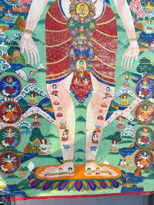 Two Tibetan thangkas depicting a Mandala and Chakras, 19th C. — 照片 18