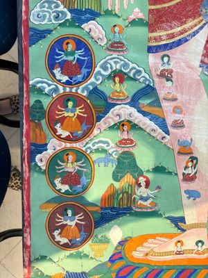 Two Tibetan thangkas depicting a Mandala and Chakras, 19th C. — 照片 19