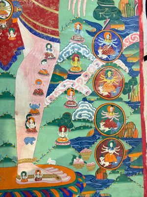 Two Tibetan thangkas depicting a Mandala and Chakras, 19th C. — 照片 20