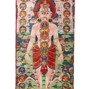 Two Tibetan thangkas depicting a Mandala and Chakras, 19th C. — 照片 4
