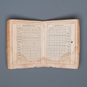 Ulugh Beg (1394-1449) & John Greaves (1602-1652): Epochae celebriores (...), Londen, 1650 — foto 8