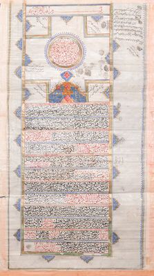 Un contrat de mariage en calligraphie nastaliq, Qajar, Iran, daté 1879