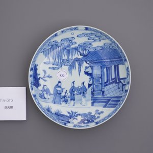 Une assiette en porcelaine de Chine en bleu et blanc, marque et époque de Yongzheng — photo 8