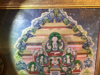 A large thangka, Tibet or Nepal, 19/20th C.