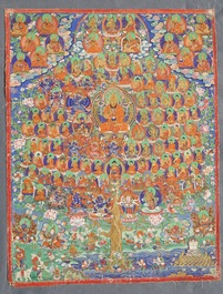 A refuge tree thangka, Tibet or Nepal, 19/20th C.