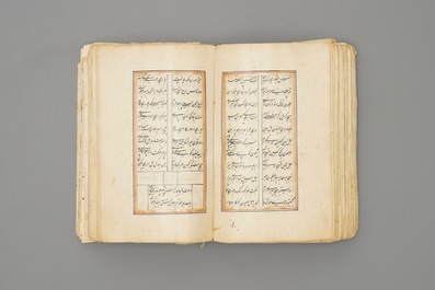 A collection of Islamic and Persian miniatures, calligraphy panels and a Quran, Iran and India, 19/20th C.