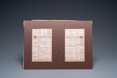 Ottoman school: 22 pages from a mathematical manuscript, 19th C.