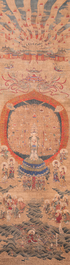 Chinese school: 'The 33-headed Avalokitesvara', ink and colour on silk, 19/20th C.