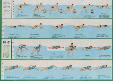 Five Chinese Cultural Revolution propaganda posters with swimming and gymnastics instructions